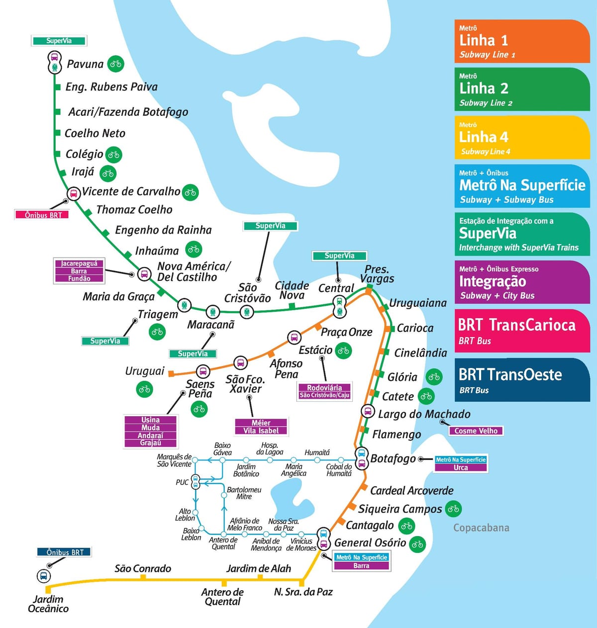 Rio de Janeiro peta metro