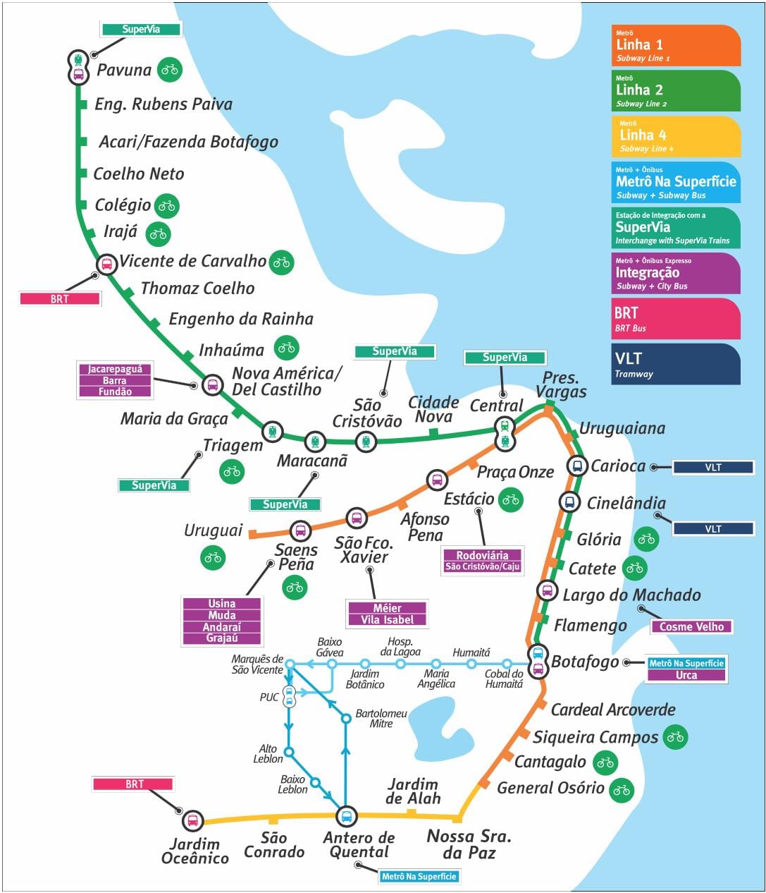 metro peta Rio de Janeiro