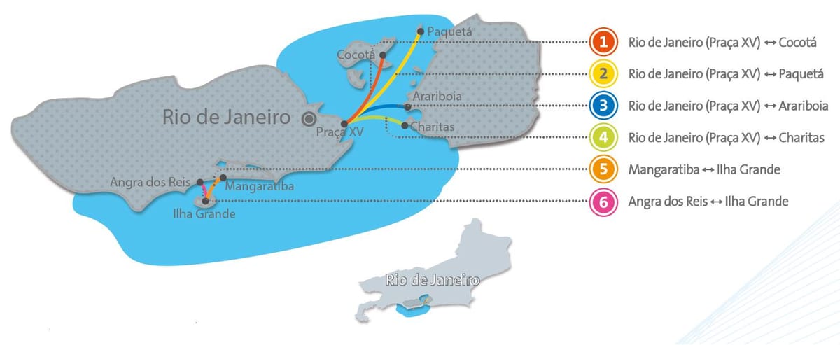 Rio de Janeiro bot peta