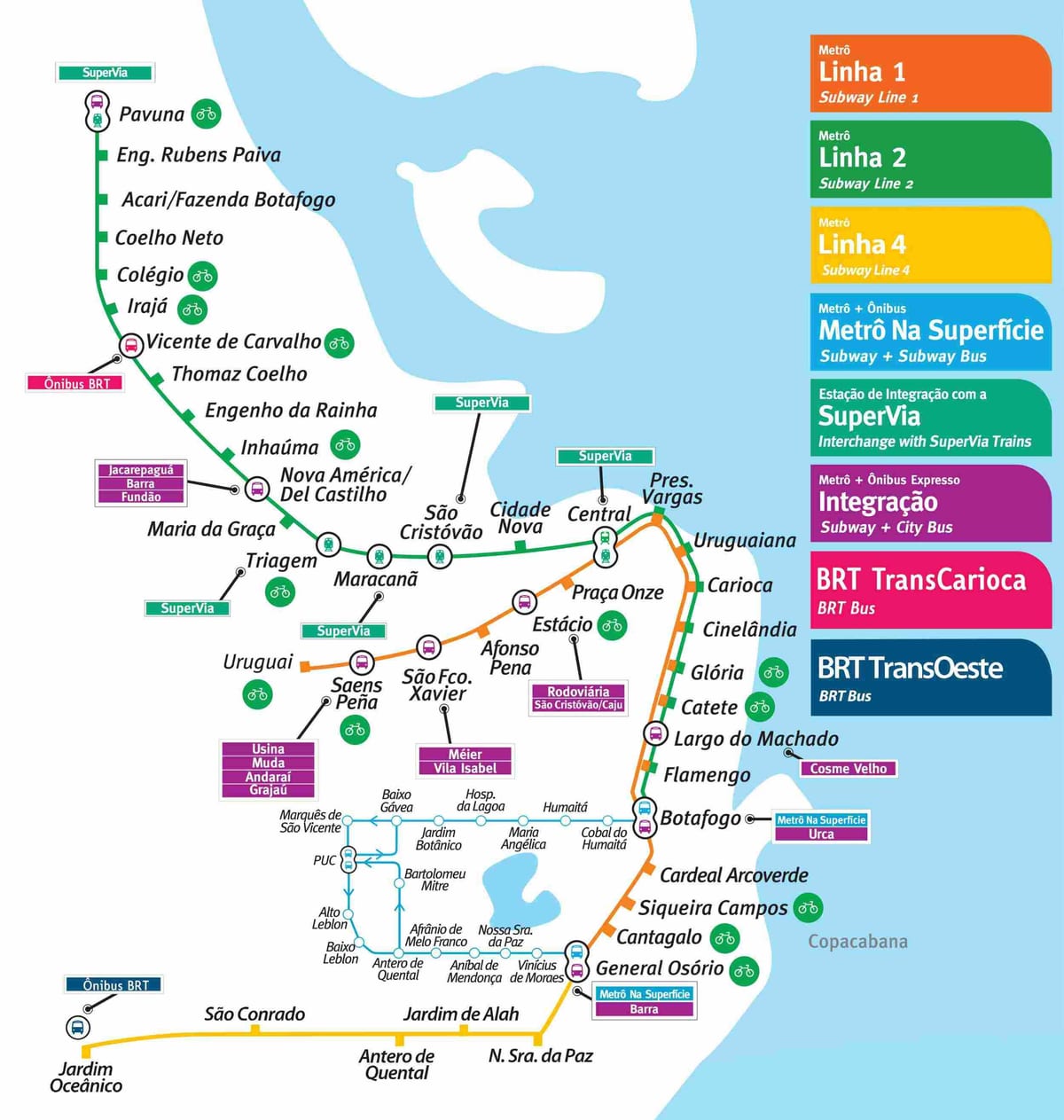 Rio de Janeiro metro peta pdf