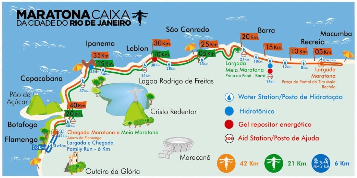 peta Rio maraton laluan