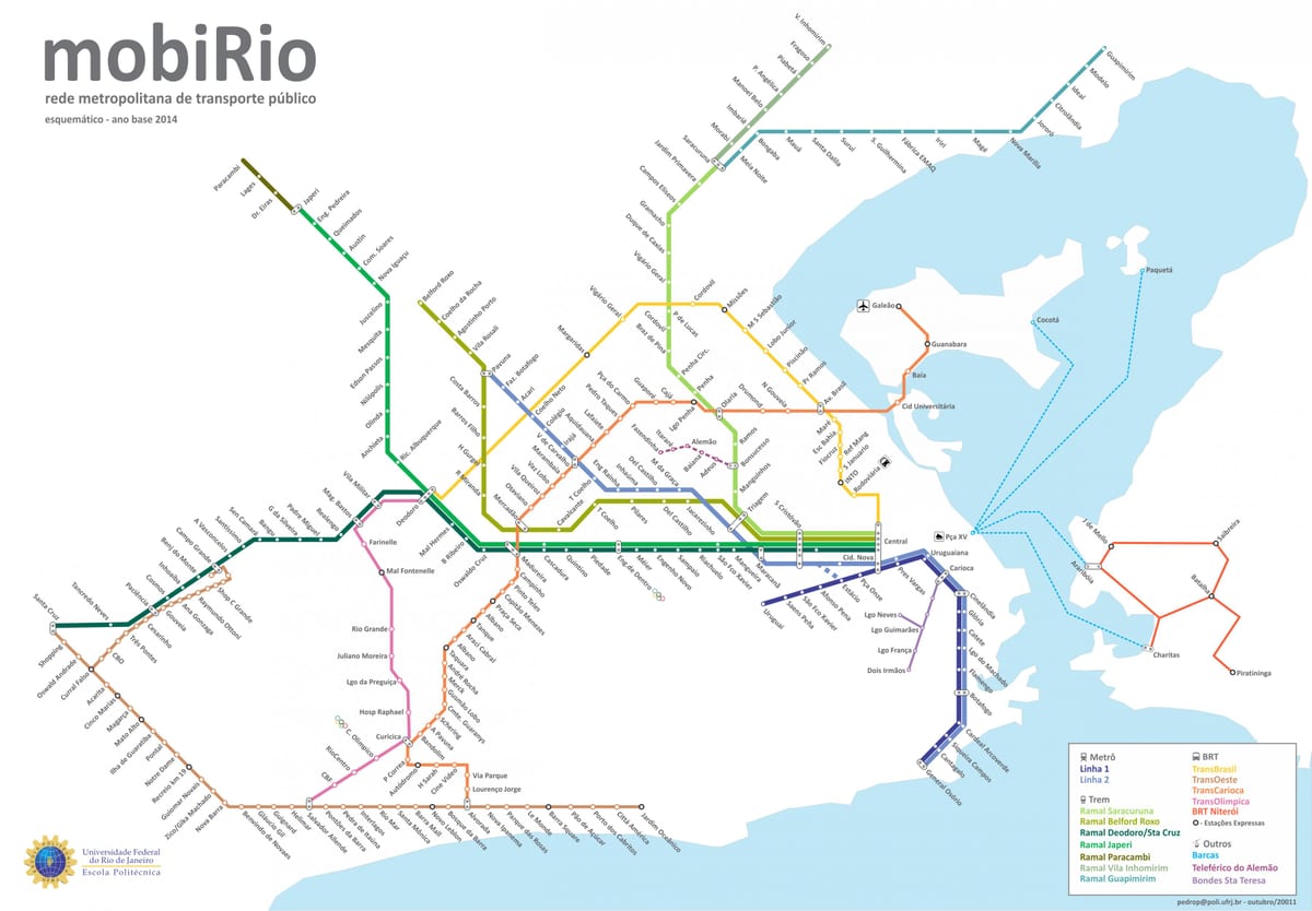 Rio de Janeiro trem peta